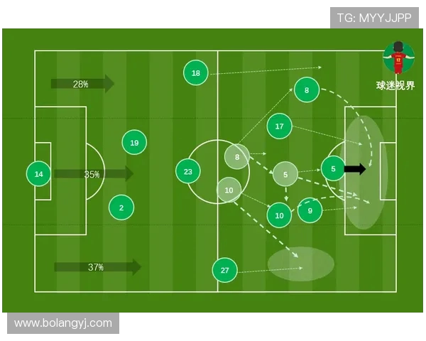 北京足球队防反战术解析与战绩提升的深度探讨